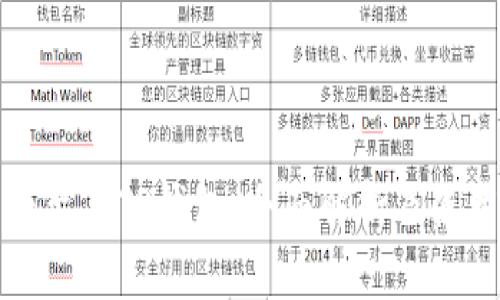 火币平台与TP钱包：全面解析及使用指南