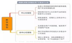   TP钱包打包中问题详解及解决方法