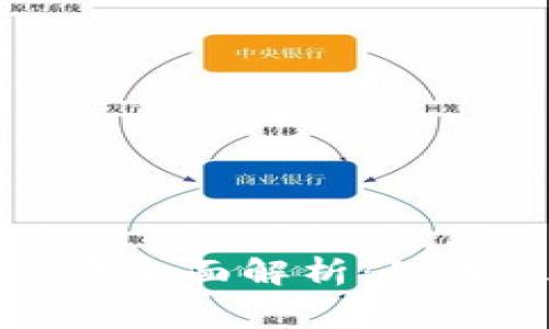 TP钱包兑换手续费全面解析：如何最小化交易成本