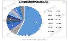 全面指南：如何选择和使