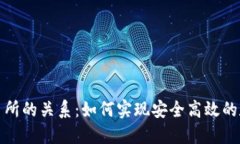 TP钱包与交易所的关系：如何实现安全高效的数字