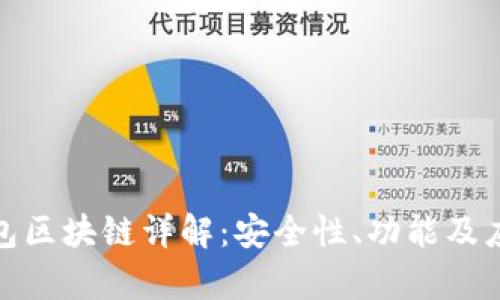 MOC钱包区块链详解：安全性、功能及应用前景