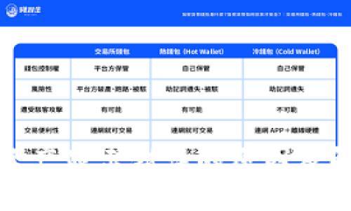 TP钱包资产显示错误的原因及解决方案
