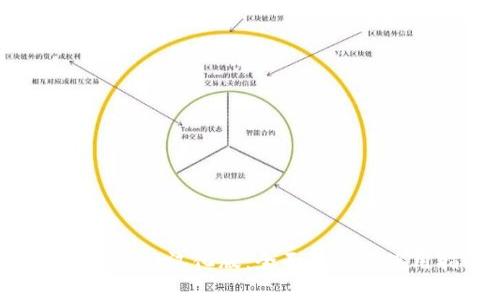 TokenPocket汉化版：全面解析与使用指南