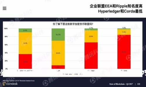 全面解析宜家数字钱包：功能、优势与使用技巧