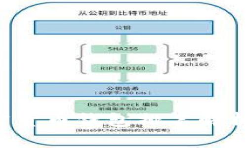 2023年加密货币钱包排名解析：谁是第一？