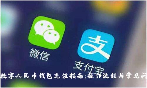 : 唐山数字人民币钱包充值指南：操作流程与常见问题解答