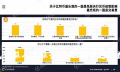 hiaotitp钱包客服人工服务：全面解决您的数字资产