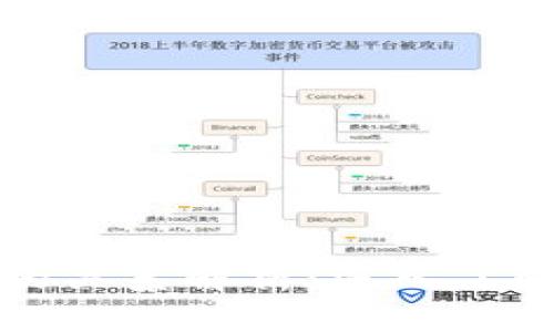 数字币与电子钱包的关系解析：深入了解两者的功能与区别
