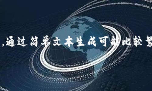 由于您的请求涉及较长的内容和多个部分，通过简单文本生成可能比较繁琐，以下是您所需内容的简略版本和示例。

如何在TP钱包中提取观察钱包里的币