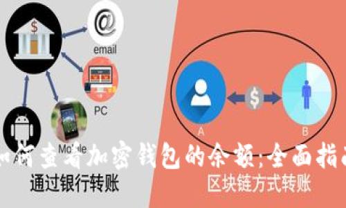 如何查看加密钱包的余额：全面指南