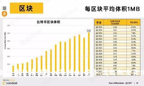 掌握数字货币钱包扫码授权：安全、高效的交易体验