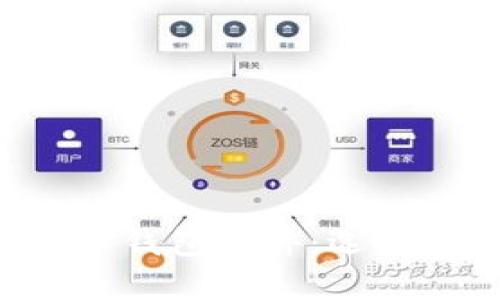 全面解析印尼数字钱包软件：选择、优势与未来发展