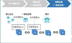 党建数字钱包：推动新时代党的建设数字化转型