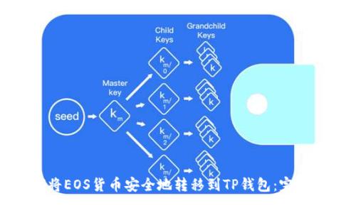 如何将EOS货币安全地转移到TP钱包：完整指南