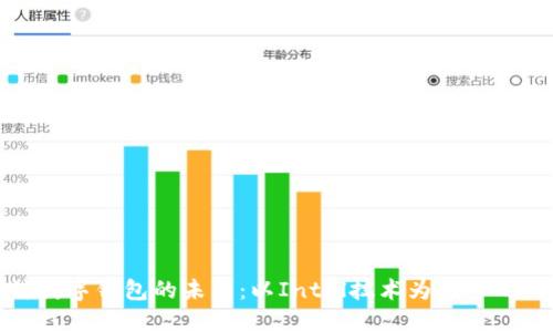 深入探讨数字钱包的未来：以Intel技术为核心的支付革命