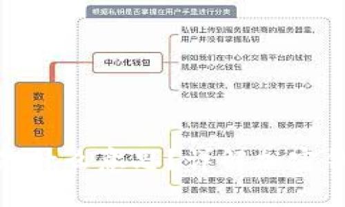 加密钱包空钱包是什么意思？详解加密钱包的类型与用途
