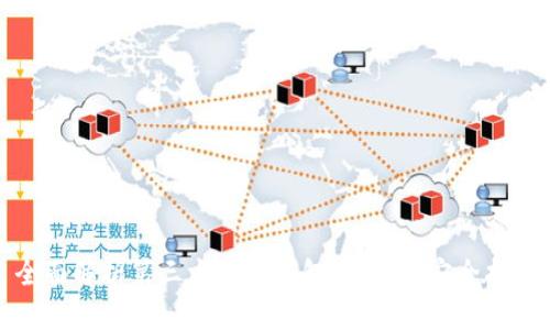 全面解析第三方加密钱包：选择与安全指南
