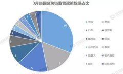 数字钱包原型设计方案：提升用户体验与安全性