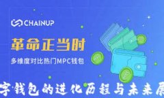 数字钱包的进化历程与未来展望