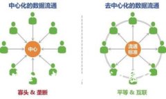 如何选择安全的数字加密钱包密码：全面指南