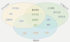 数字货币钱包注册指南：你需要几个钱包才能安