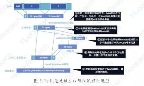   
美国ID无法下载TP钱包的原因及解决方案