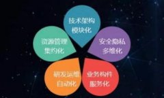 哪个钱包可以代替TP钱包？全面解析替代钱包的选