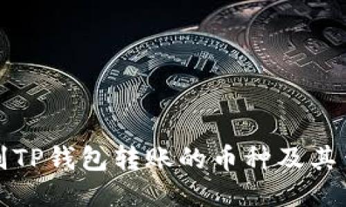 如何识别TP钱包转账的币种及其查询方法