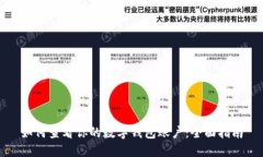 如何查看你的数字钱包账户：全面指南