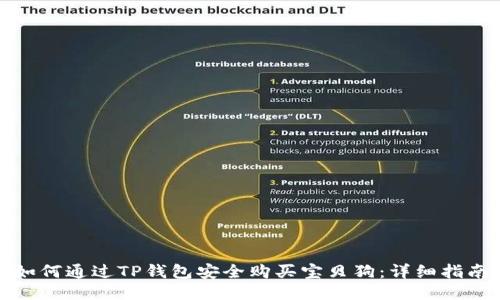 如何通过TP钱包安全购买宝贝狗:详细指南