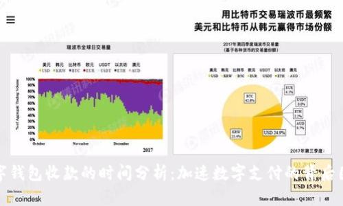 数字钱包收款的时间分析：加速数字支付的背后因素