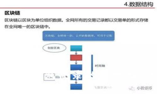 如何查询TP钱包登录的IP地址：详细指南