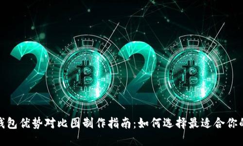 加密钱包优势对比图制作指南：如何选择最适合你的钱包