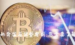 下载TP钱包的价值与优势分