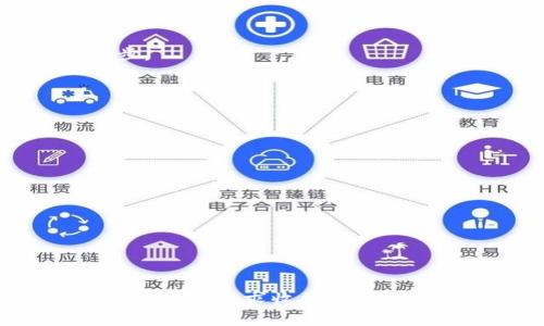    TP钱包单币挖矿：如何高效参与数字资产挖掘？ / 

 guanjianci  TP钱包, 单币挖矿, 数字资产, 加密货币挖掘  /guanjianci 

---

## TP钱包单币挖矿：如何高效参与数字资产挖掘？

随着区块链技术的发展和加密货币的普及，越来越多的人开始关注数字资产的挖掘，其中单币挖矿成为一种受欢迎的方式。TP钱包作为一个功能强大的数字货币钱包，支持多种加密货币的存储与管理，其中包括单币挖矿的功能。本文将详细探讨 TP 钱包单币挖矿的相关知识、操作流程、注意事项和市场分析，帮助用户更加深入了解这一领域。

### 什么是单币挖矿？

单币挖矿是指通过特定的挖矿算法和机制，独立挖掘某一种特定的数字货币，与多币挖矿相对。在单币挖矿中，用户通常会将某种数字货币锁定于挖矿池中，借此获得该币种的区块奖励。这种方式的优点在于用户可以更加专注于特定币种的投资回报与市场动态。

### TP钱包的功能特点

TP钱包不仅是一个安全可靠的加密货币钱包，还为用户提供了多种金融服务。其特点包括：

1. **多种币种支持**：TP钱包支持比特币、以太坊、莱特币等多种主流加密货币，用户可以方便地管理不同类型的资产。
   
2. **安全性**：TP钱包采用多重安全机制，包括私钥本地存储和多重签名技术，确保用户资产的安全。

3. **易于使用**：TP钱包的界面友好，用户即使没有技术背景也能轻松上手。

4. **专业的挖矿模块**：专为用户设计的挖矿功能，简化了挖矿流程，提高了效率。

### TP钱包单币挖矿的操作流程

在TP钱包中进行单币挖矿的步骤相对简单。以下是详细的操作流程：

#### 1. 创建TP钱包账户

首先，用户需要在TP钱包上创建账户，填写个人信息并设置安全密码。账号创建后，用户可选择启用双重认证，以提升账户的安全性。

#### 2. 选择挖矿币种

在TP钱包中，用户可以选择自己感兴趣的单币进行挖矿。不同币种的挖矿难度和收益回报有所差异，用户应根据市场状况合理选择。

#### 3. 存入矿币

用户需要使用对应币种的钱包地址存入一定数量的币，作为挖矿的基础资产。这个过程通常需要一定的交易时间，完成后可以在TP钱包中查看到账情况。

#### 4. 开始挖矿

确认到账后，用户可以在TP钱包中找到挖矿设置选项。按照提示开始挖矿，用户可以设置挖矿的强度和持续时间。

#### 5. 查看收益

挖矿过程完成后，用户可以在TP钱包中查看自己获得的收益。系统会自动将挖掘到的币种自动添加到账户中，用户可以选择继续挖矿或提现。

### 单币挖矿的优势与风险

单币挖矿在收益和操作上具有一些显著的优势，但也伴随一些潜在风险。

#### 优势：

1. **专注回报**：用户可以专注于一种币种，基于对其市场价值的研究和投资决策，更容易实现盈利。

2. **操作简单**：相较于多币挖矿，单币挖矿的操作过程较为简单和直接，适合初学者。

3. **收益透明**：用户可以清晰地看到挖矿收益与市场价格的变化，便于时间调整策略。

#### 风险：

1. **市场波动**：数字货币市场波动极大，币种价值可能迅速下跌，造成用户风险。

2. **技术风险**：尽管TP钱包安全性高，但依旧存在技术漏洞或网络攻击的潜在风险，用户需定期更新账户安全设置。

3. **流动性风险**：某些币种在市场中流通性较差，甚至可能存在无法卖出时的风险。

### 可能相关的问题

接下来，我们将探讨与TP钱包单币挖矿相关的5个常见问题，各个问题将详细介绍。

#### 1. TP钱包支持哪些币种的单币挖矿？

TP钱包支持多种知名的加密货币挖矿，包括但不限于比特币（BTC）、以太坊（ETH）、币安币（BNB）等。用户可以在TP钱包中找到支持的币种列表，通常这些币种都具有较好的市场流通性和潜在的投资回报。选择适合的币种进行单币挖矿，可以帮助用户更好地利用市场机会。

首先，用户在选择挖矿币种时，应该考虑该币种的挖矿机制，有些币种基于“工作量证明” (PoW) 而有些则基于“权益证明” (PoS)。对于初学者和资深投资者来说，了解行情与价格走势，掌握市场动态是进行有效投资的重要基础。

除了必要的技术分析，用户还可根据交易所的手续费、矿池表现以及项目团队背景等因素，综合判断某个币种的长期投资价值。同时，要定期检查钱包支持的币种可能会有变化，因此建议用户及时查看官方网站。

#### 2. 单币挖矿收益如何计算？

单币挖矿的收益计算主要与多个因素相关，包括总网络算力、用户所贡献的算力、挖矿难度以及区块奖励等。 

首先，挖矿收益的计算公式相对复杂，主要是因为每种币的奖励和难度都会变化。例如，比特币的奖励每四年会减半，这影响了每个区块可以获得的奖励数量。用户可以通过以下简单的公式估算每24小时的收益：

\[ \text{每日收益} = (\text{用户算力} / \text{总算力}) \times \text{区块奖励} \times \text{每日出块数} \]

在这个公式中，用户的算力是参与挖矿的核心，直接影响到挖矿的效率和收益。同时，用户还需关注区块奖励的变动。例如，以太坊于2022年实施了“合并”升级，改变了其矿工的奖励机制。因此，保持对市场信息的敏感是十分必要的。

除上述公式外，还有一些网站和工具提供挖矿收益计算器，可帮助用户更直观地理解收益预期。

#### 3. 如何提高TP钱包单币挖矿的效率？

若希望提高TP钱包单币挖矿的效率，用户可以从以下几个方面入手：

1. **选择最佳矿池**：不同矿池的费用和回报不尽相同，用户应选择费用较低且稳定的矿池，可以保证挖矿收益的最大化。

2. **算力配置**：用户可以通过配备高性能的硬件来提升算力，例如高效的GPU或ASIC矿机，能显著提高挖矿效率。

3. **定期调整策略**：随着市场行情的变化，用户应定期评估自己的挖矿策略，必要时切换不同币种或矿池，以提高回报。

4. **关注挖矿技术创新**：随着技术的发展，新的挖矿方法、算法可能会在市场中产生，用户应始终保持对新技术的敏感性。

5. **参与社区讨论**：加入相关技术社区，定期了解他人的挖矿经验与市场分析，获取更全面的行业信息，帮助决策。

通过实施以上几种策略，用户可以在单币挖矿中获得更好的收益，并降低投资风险。

#### 4. TP钱包单币挖矿有哪些注意事项？

在进行TP钱包单币挖矿时，用户应注意以下几点，以规避潜在风险：

1. **安全性问题**：确保TP钱包版本为最新的，定期更新软件以规避漏洞风险。启用双重认证及其他安全功能确保账户安全。

2. **存储资产的方式**：挖矿获得的币种应保存在安全的钱包中，尽量减少在交易所中长期存放，避免因交易所问题导致资产损失。

3. **仔细研究币种信息**：用户在选择挖矿币种时，应深入研究每个项目的白皮书、团队背景及其生态应用，避免选择高风险或不成熟的币种进行挖矿。

4. **实时监控收益**：挖矿过程中的收益需定期监控，若收益过低，考虑及时止损，并调整挖矿策略，降低资金风险。

5. **避免盲目跟风**：市场草根信息充斥，加上各类投资建议随处可见，用户应保持独立思考的能力，做好自己的决策，而非盲目跟随潮流。

通过保持警惕，用户可以更有效地管理风险，以实现更高的投资回报。

#### 5. TP钱包单币挖矿的未来趋势如何？

TP钱包单币挖矿的未来趋势可从以下几个角度探讨：

1. **技术进步**：随着区块链技术和挖矿硬件的不断发展，加密货币挖矿有可能会变得更加高效容易。这将吸引更多投资者加入，从而推动整个挖矿行业的进步。

2. **生态多样性**：在加密货币市场中，越来越多的项目和币种涌现，未来可能会出现更具多样化参与途径，使得用户的收益形式更加丰富。

3. **环境友好型挖矿**：由于挖矿对环境造成的影响越来越大，未来很可能会有更多环保型的挖矿项目出现，采用绿色能源来驱动，全力降低生态足迹。

4. **合规政策的实施**：各国政府对加密货币行业的监管日渐严格，合规措施有可能给挖矿带来新的限制和要求，用户应具备应对政策变化的能力。

5. **社交化挖矿**：未来，伴随着社交网络的发展，可能会出现基于社交平台的机制，让更多普通用户参与到挖矿中，形成更加丰富的挖矿生态。

总之，TP钱包单币挖矿在瞬息万变的数字资产领域依然具有广阔的发展前景，用户通过不断学习和适应变化，有望在这一领域获得更大的成功。

### 结论

TP钱包单币挖矿是数字资产管理的一种新兴且受欢迎的方式，用户应通过选择合适的币种、提高挖矿效率、关注市场动态等多种策略，来获得良好的投资回报。然而，在追求收益的同时，也必须时刻保持警惕，管理好风险。希望本文对您了解和参与TP钱包单币挖矿有所帮助。