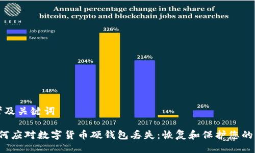 思考及关键词

 如何应对数字货币硬钱包丢失：恢复和保护您的资产