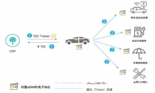 为什么将加密货币存放在钱包中是安全和必要的？