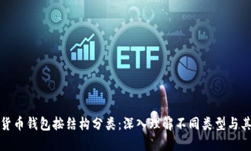 数字货币钱包按结构分类：深入理解不同类型与其特点