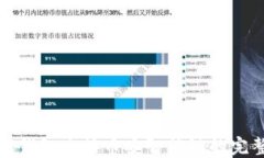使用TP钱包连接币安智能链