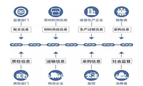 数字钱包数额上限详解：你需要知道的几件事