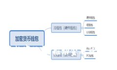 bio/bio深圳光明区数字公司：推动金融科技创新的
